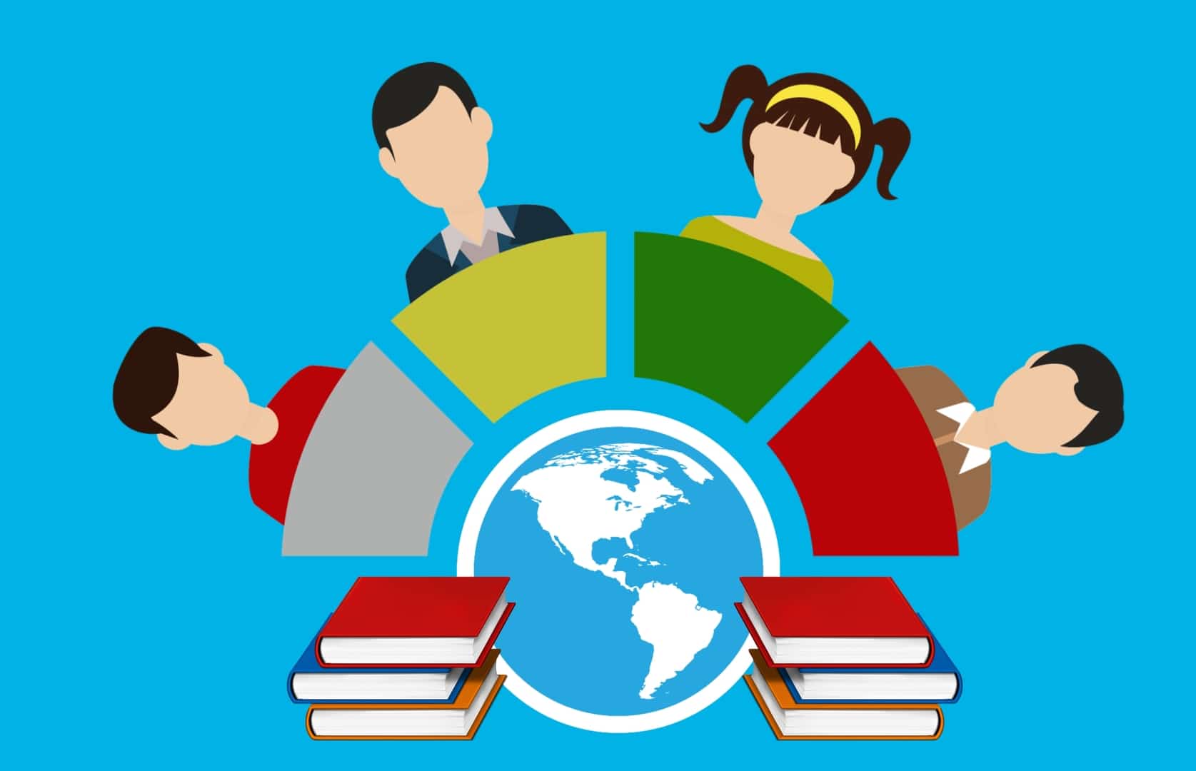 eLearning Content eLearning Content